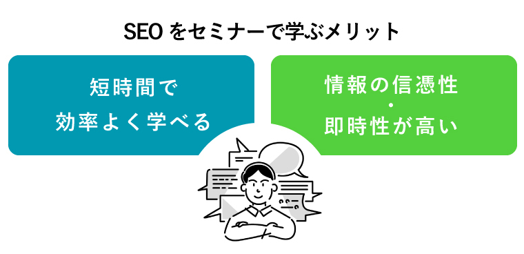 SEO 初心者 セミナー