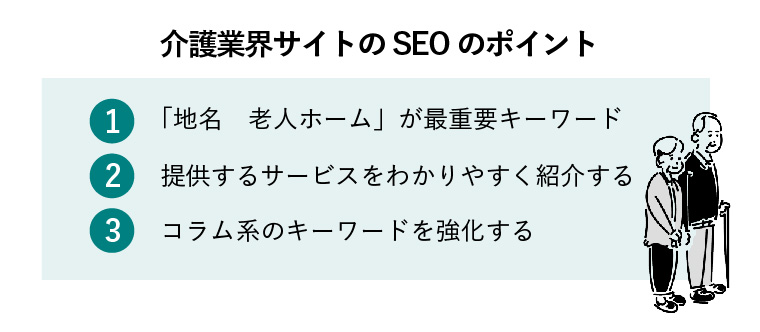 介護　SEO