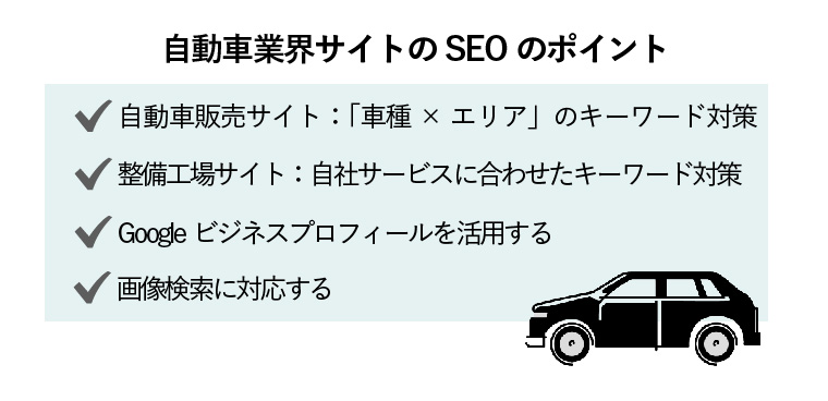 自動車　SEO