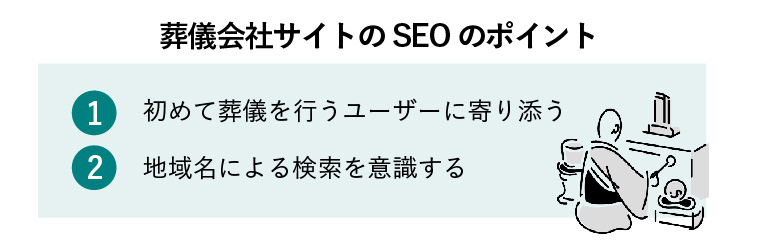 葬儀会社　SEO