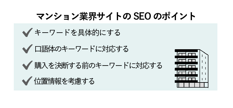 マンション　SEO