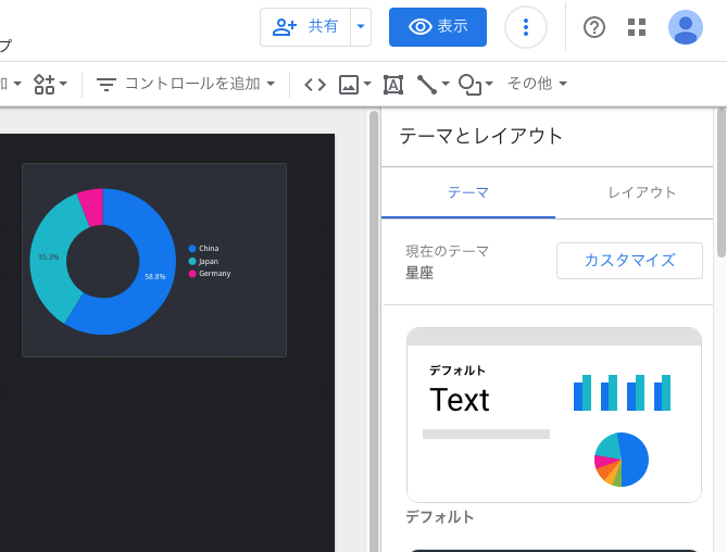 Looker Studioのグラフ画面