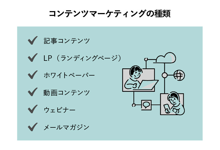 コンテンツマーケティング　種類