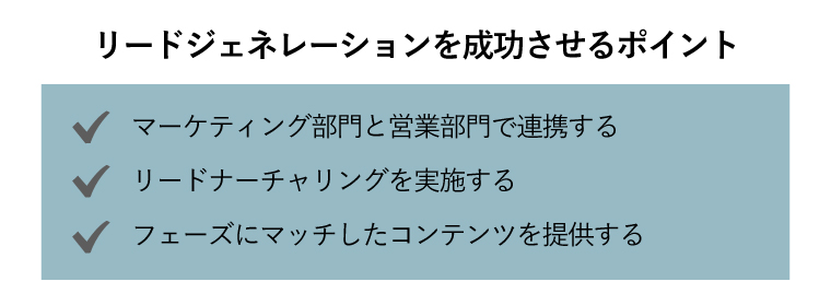 リード ジェネレーション 手法