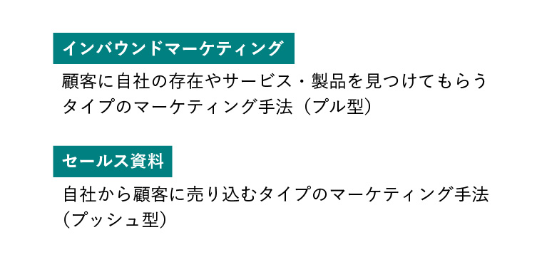 インバウンドマーケティング 意味