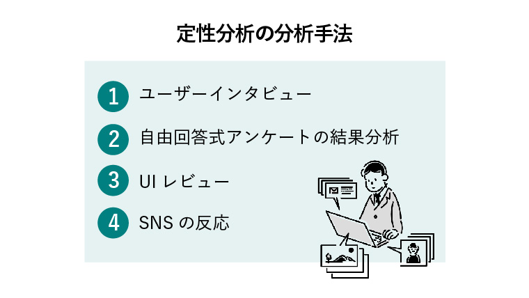 定量分析 定性分析 違い