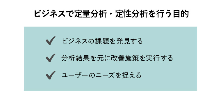 定量分析 定性分析 ビジネス