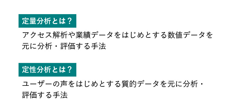 定量分析 定性分析 ビジネス