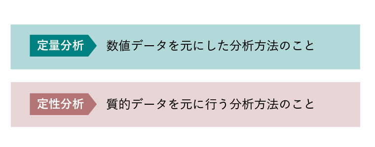 定量分析 定性分析 違い