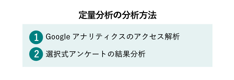 定量分析 定性分析 違い