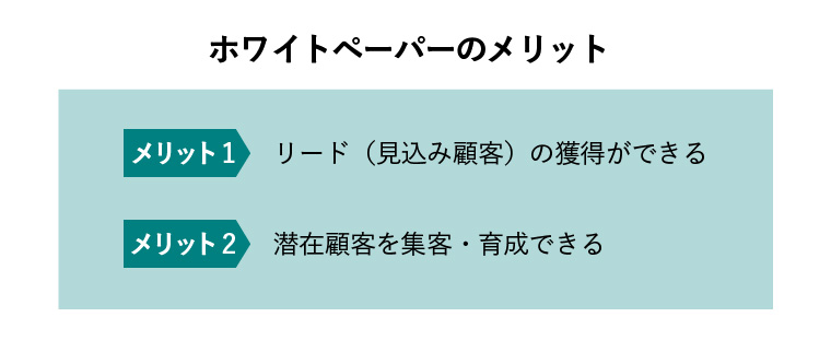 ホワイトペーパー ダウンロード