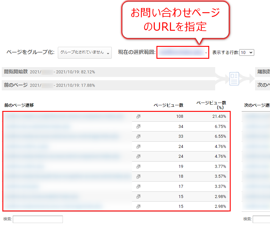 コンバージョン率を上げる