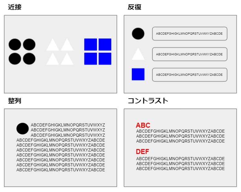 ホワイトペーパー デザイン