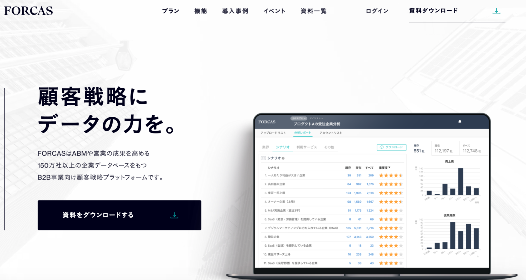 FORCASサービスサイト