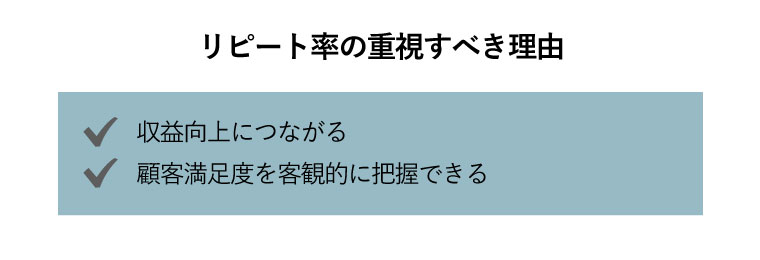 新規顧客獲得率　計算