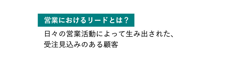 リードとは