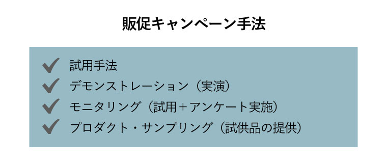 新規顧客獲得　キャンペーン