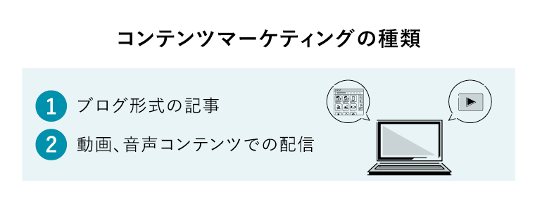 コンテンツマーケティング　意味