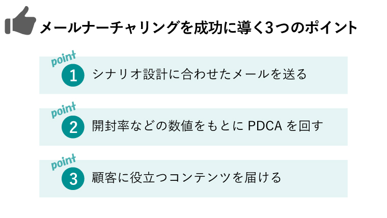 ナーチャリング メール