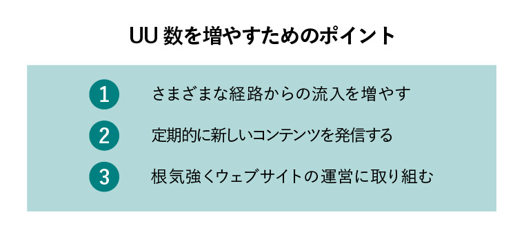 UU数を増やすための3つのポイント