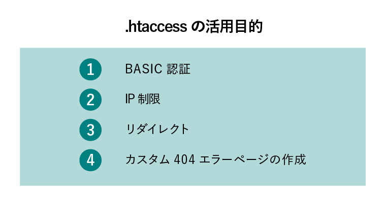 htaccess