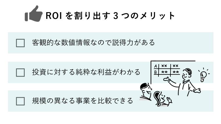ROIを割り出す3つのメリット