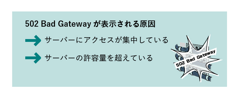 502 Bad Gatewayが表示される原因