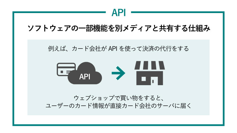 api