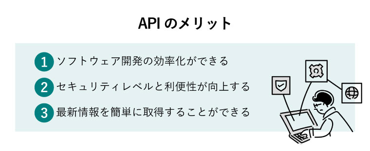 APIのメリット3