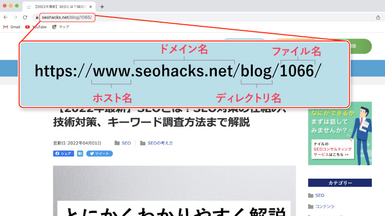 検索窓の「https://www（ホスト名）.seohacks.net（ドメイン名）/blog（ディレクトリ名）/1066（ファイル名）/」を説明