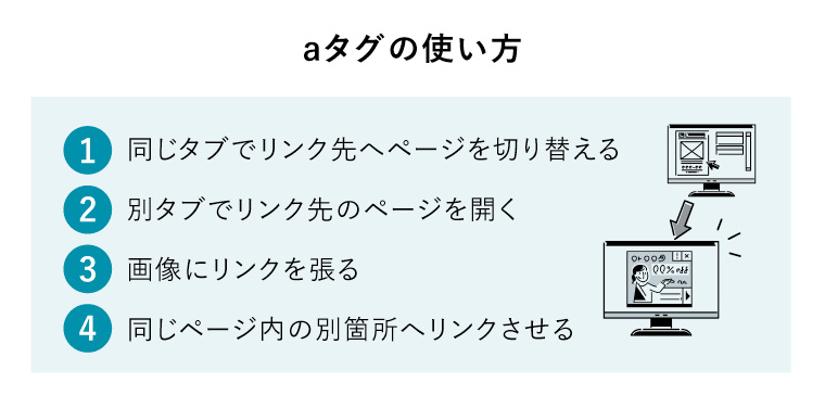 aタグの使い方4