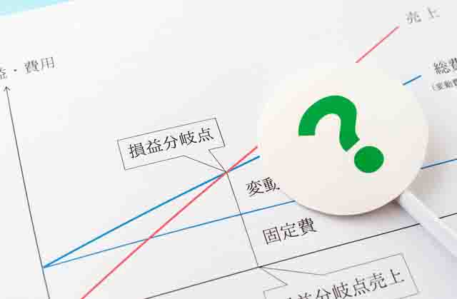 投資した費用に対して得られた利益や効果を表す図