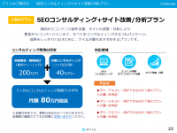 ホワイトペーパー支援