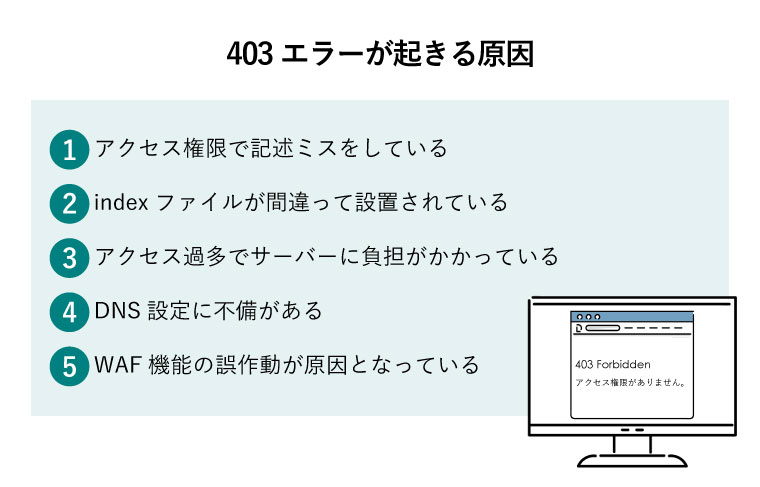 015_403エラーが起きる原因