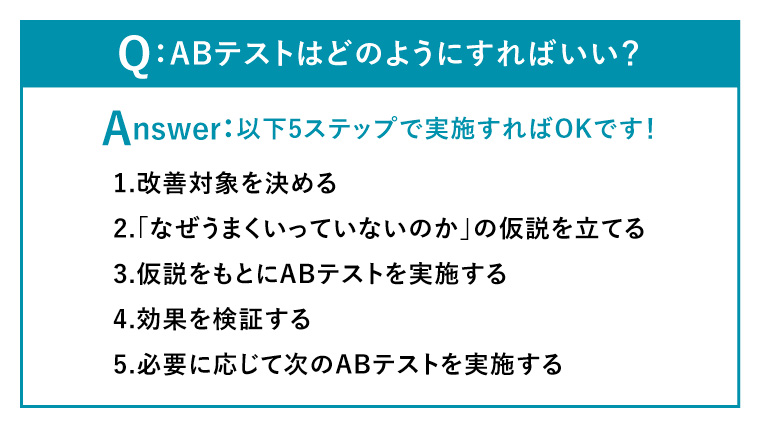 Q：ABテストはどのようにすればいい？ Answer：以下5ステップで実施すればOKです！