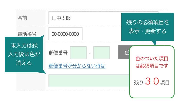「残り○項目」
と表示される入力フォーム