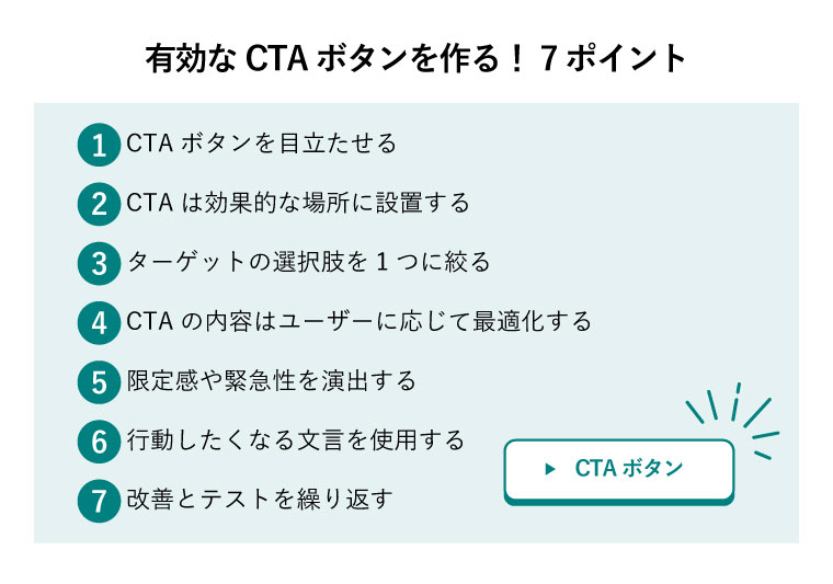 有効なCTAボタンを作る！7ポイント（クリックされやすいCTAボタン）