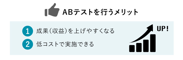 ABテストを行うメリット2つ（成果UPのグラフ）