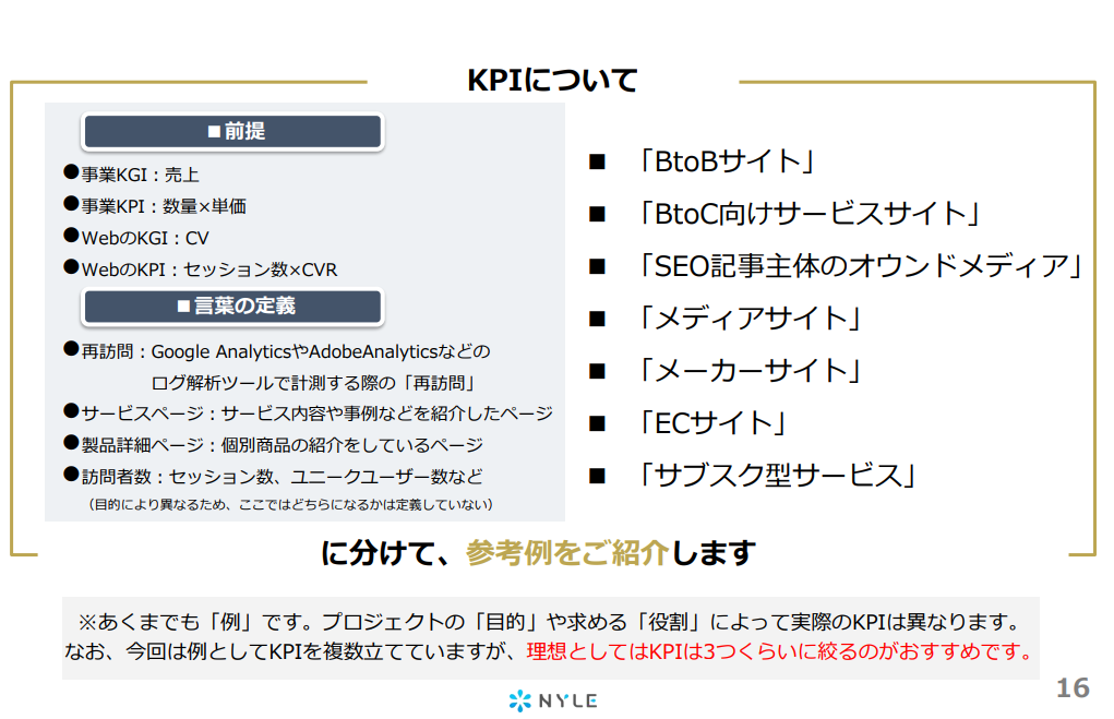 WebマーケティングにおけるKPIの考え方・立て方を解説-スライドサンプル1