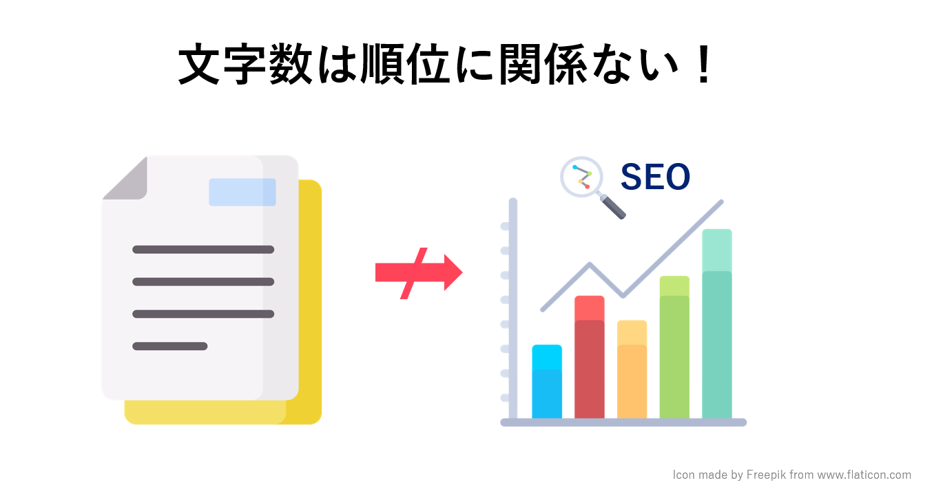 seo　文字数