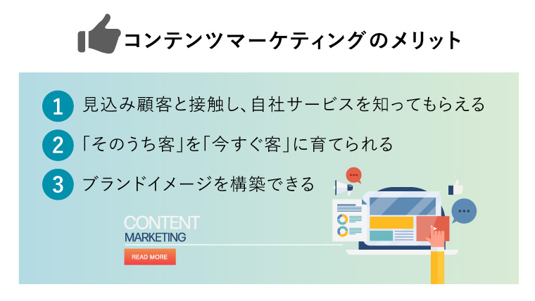 コンテンツマーケティング