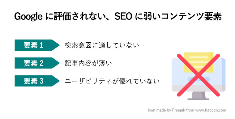 seo　文字数