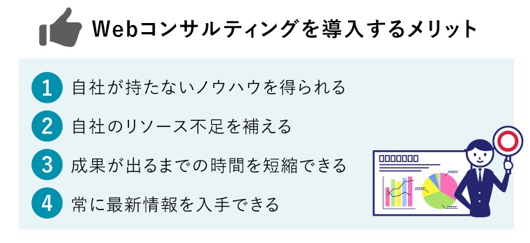 webコンサルティングとは