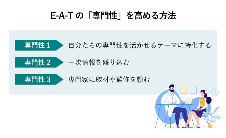 eat seo