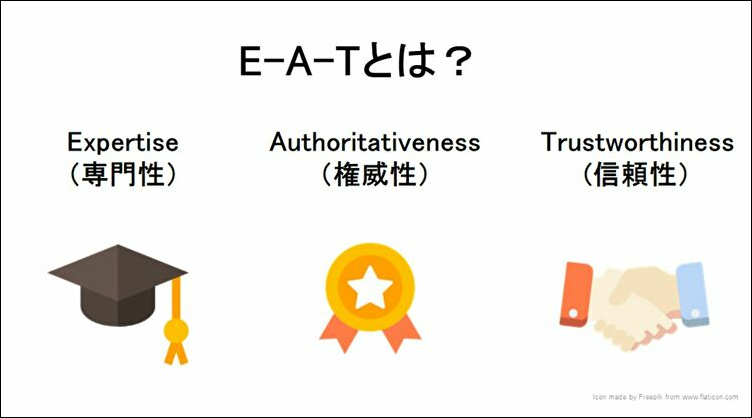 seo　文字数