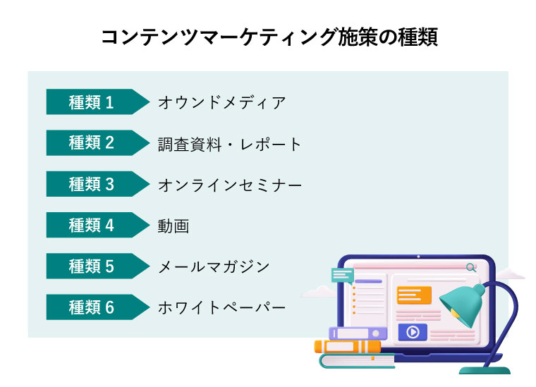 コンテンツマーケティング メリット