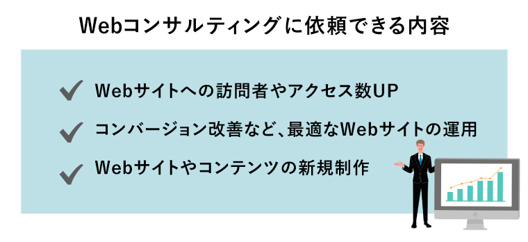 webコンサルティングとは