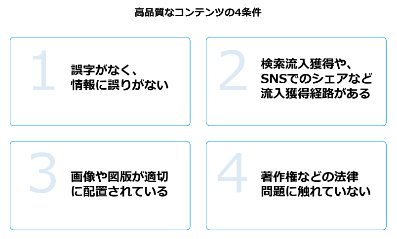 コンテンツマーケティング 効果