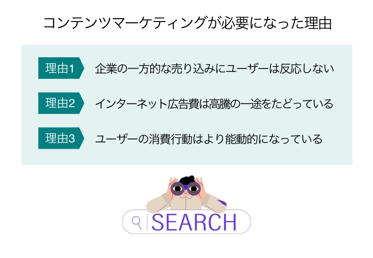コンテンツマーケティング 目的