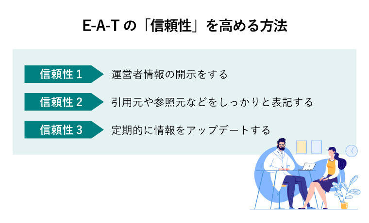 eat seo